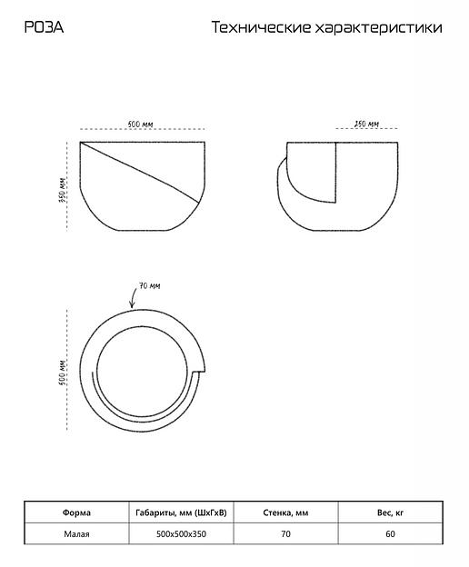 Цветочный вазон СтаркБет «Роза» 25 л ОПТ фото 2