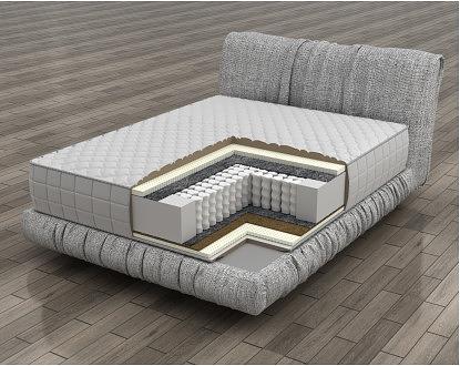 Пружинный матрас Грандэ, опт фото 1