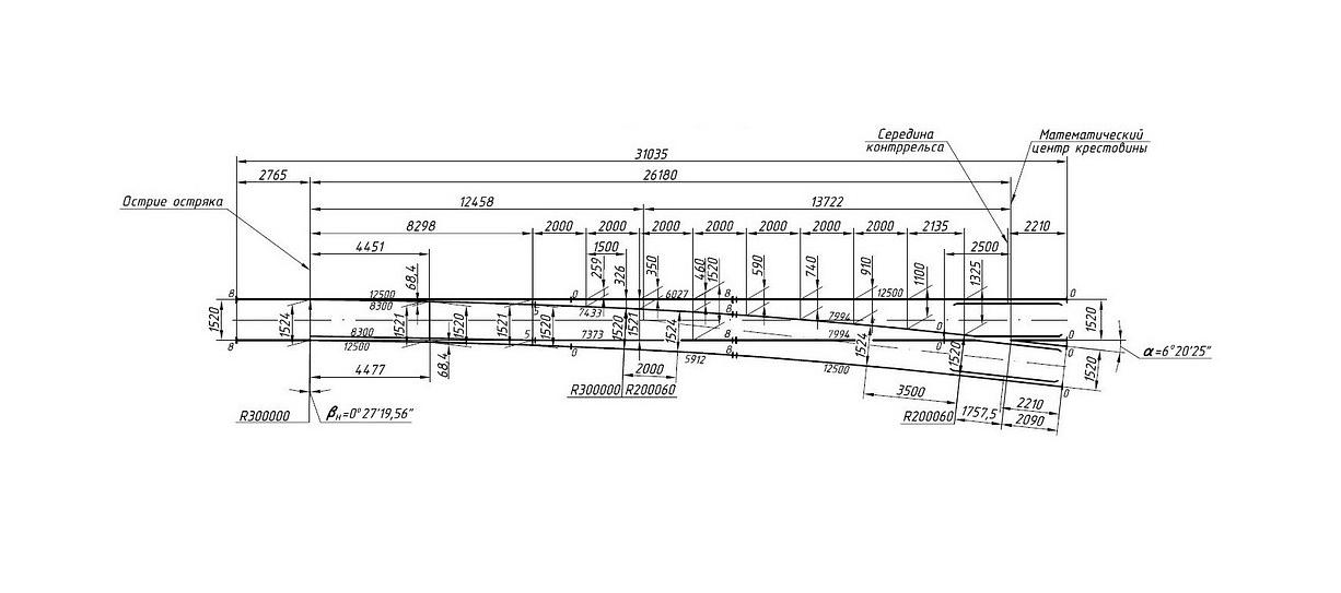 Стрелочный перевод типа Р65 марки 1/9, проект 2769.00.000 фото 1