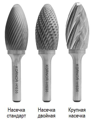 Твердосплавные борфрезы пламевидные Тип H ОПТ фото 1