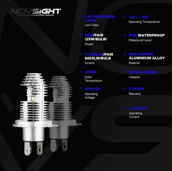 Светодиодные лампы Novsight N36 фото 5