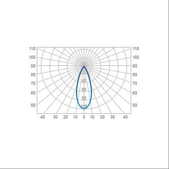 Светильник светодиодный БСТЗ ДСП 010Л-120 ОПТ фото 5