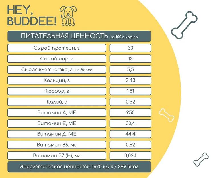 Сухой полнорационный корм для взрослых собак средних пород, с говядиной и рисом, 2 кг фото 6