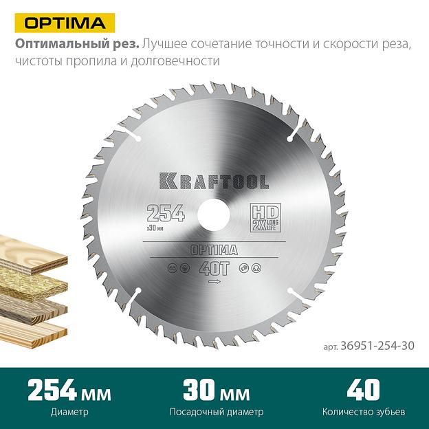 KRAFTOOL Optima, 254 х 30 мм, 40Т, пильный диск по дереву (36951-254-30) фото 3