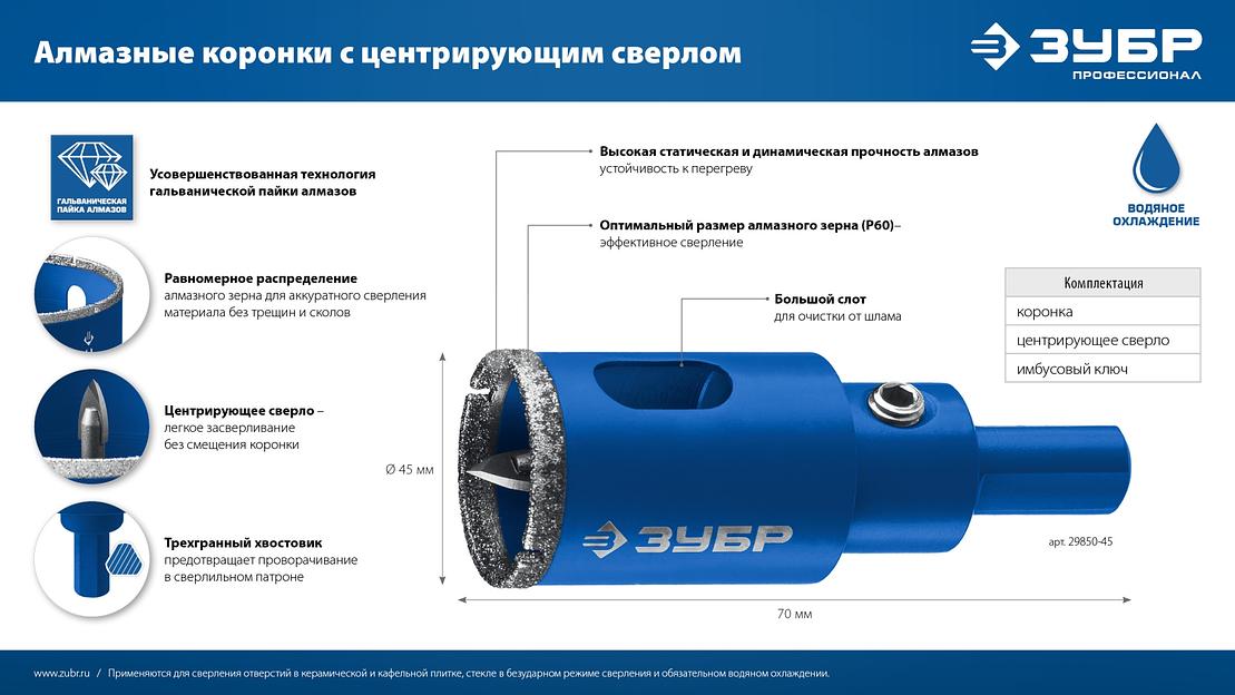 ЗУБР АГК, d 24 мм, (центр. сверло, трехгр. хвост, Р60), алмазная коронка, Профессионал (29850-24) фото 10