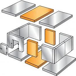 Расширительный пояс 1200 мм для холодильных камер КХН-6.61/КХН-7.71/КХН-8.81/КХН-11.02 фото 2