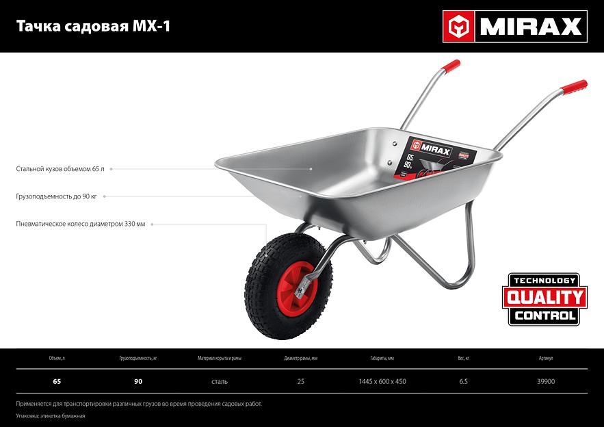 MIRAX MX-1, 65 л, 90 кг, одноколесная, оцинкованная сталь, садовая тачка (39900) фото 6