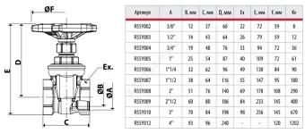 Задвижка клиновая латунь R55 Ду 80 Ру16 ВР маховик Giacomini R55Y010 фото 2