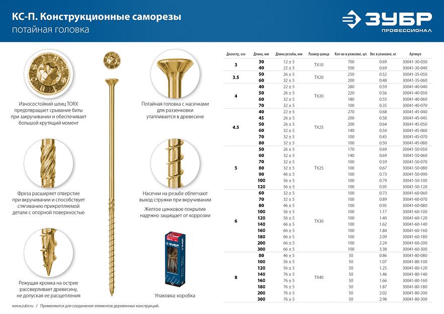 ЗУБР КС-П, 60 х 4.0 мм, TX20, потайная головка желтый цинк, 180 шт (0,52 кг.), конструкционный саморез, Профессионал (30041-40-060) фото 7