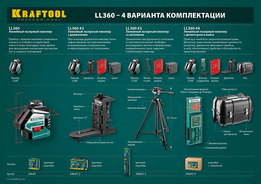 KRAFTOOL LL360, лазерный нивелир (34645) фото 9