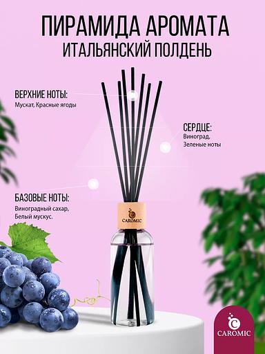 Ароматизатор для дома (диффузор) Caromic «Итальянский полдень» 100 мл ОПТ фото 4