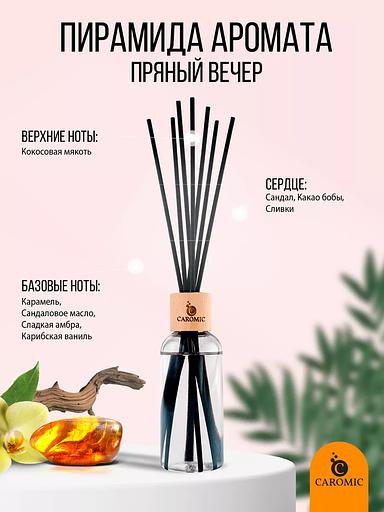 Home fragrance (diffuser) Caromic “Spicy evening” 100 ml OPT фото 4