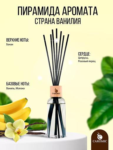 Home fragrance (diffuser) Caromic “Vanilla Country” 100 ml OPT фото 4