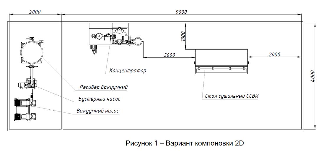 ССВИ-Мх6 кептіру үстелі фото 2