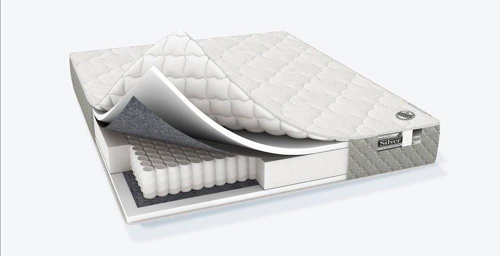 Матрас «Active» высота 17 см, опт фото 1