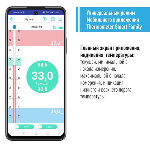 Термометр медицинский «RELSIB WT50» с Bluetooth ОПТ фото 6