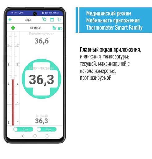 Термометр медицинский «RELSIB WT50» с Bluetooth ОПТ фото 7