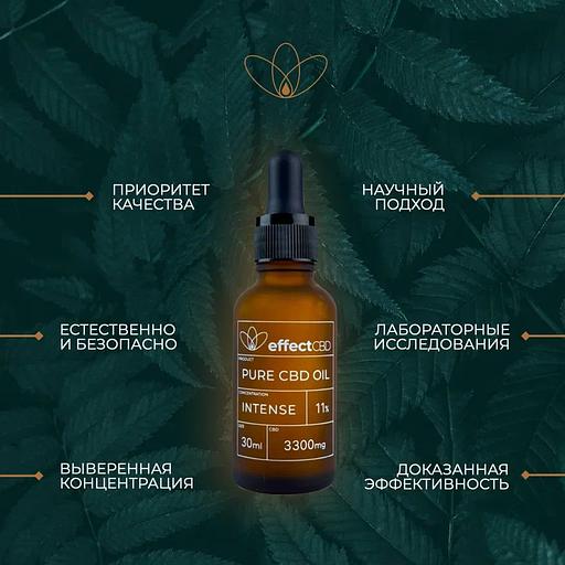 Масло CBD (каннабидиол) Intense 30 мл ОПТ фото 3