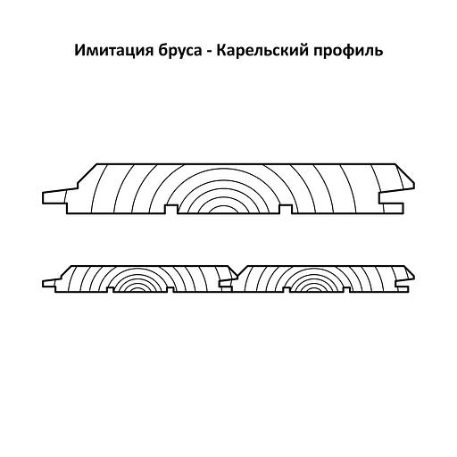 Имитация бруса карельский профиль 20х196х6 мм, сорт AB ОПТ фото 1