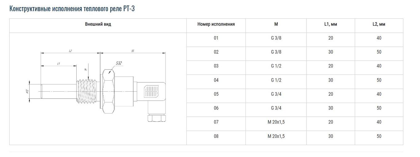 Temperature relay "RT-3" OPT фото 2