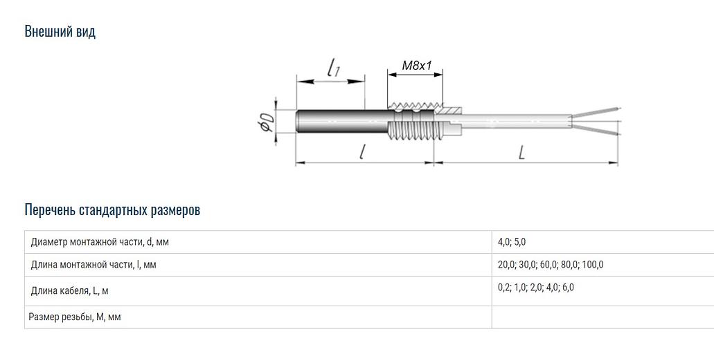 Resistance thermal converters “TCXr-K2.1” OPT фото 3