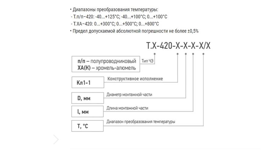 Thermal converter "T.HA-420-Kl1-1" OPT фото 2