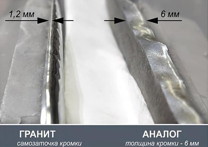 Лапа для культиватора Гранит-Б-200 (Bellota 15038-CA-200-E6), опт фото 6