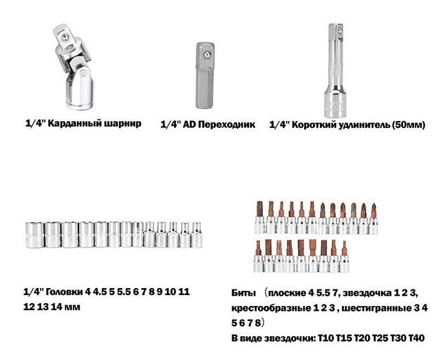 Набор инструментов 46 предметов 1/4 дюйма GOODKING 10046-K фото 5