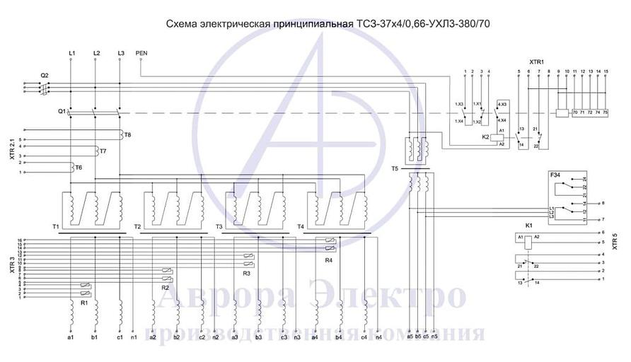 Электропечной трансформатор ТСЗ-37х4/0,66-УХЛ3-380/70 фото 2