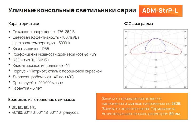 Уличный консольный светильник Адамант ADM-StrP-L 150 Вт ОПТ фото 10