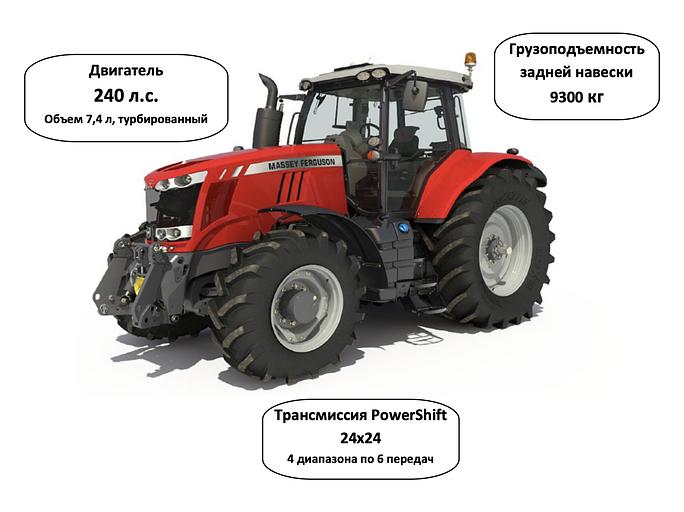 Трактор Massey Ferguson 7724 фото 1