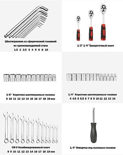 Набор инструментов 150 предметов GOODKING 10150-K фото 6