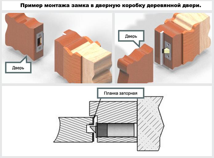 Замок электромеханический Promix-SM203.00.02 ОПТ фото 3