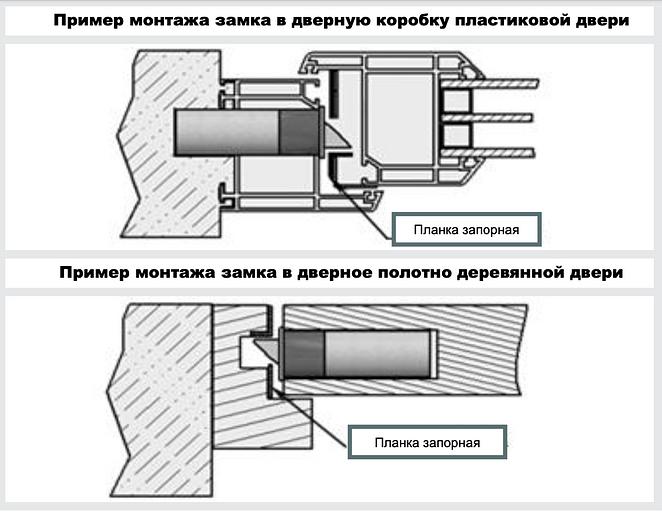 Замок электромеханический Promix-SM203.00.02 ОПТ фото 5