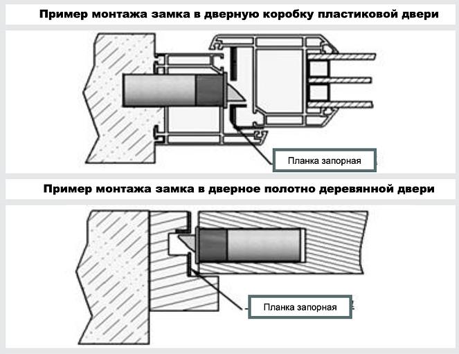 Замок электромеханический Promix-SM213.10 ОПТ фото 8