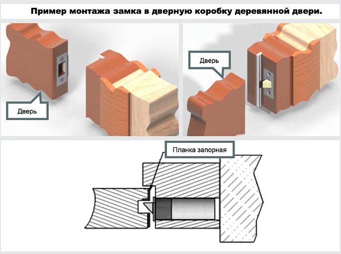 Замок электромеханический Promix-SM213.11 ОПТ фото 6