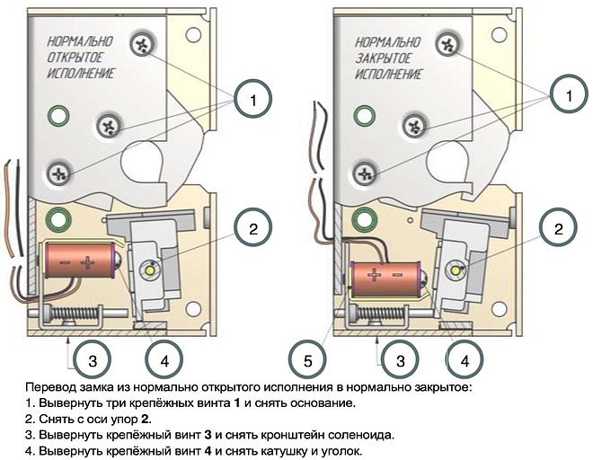 Замок электромеханический Promix-SM305.00 нормально открытый ОПТ фото 5