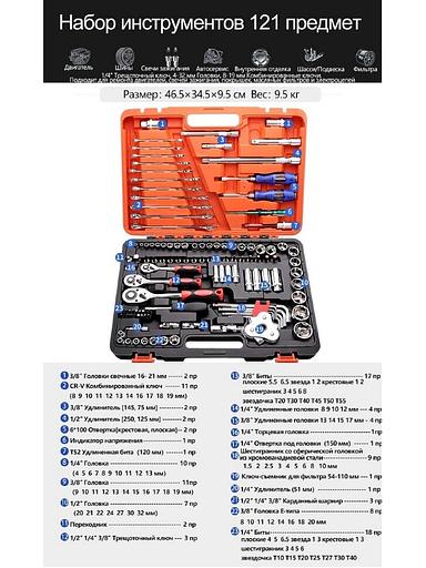 Набор инструментов 121 предмет GOODKING 10121-K фото 3
