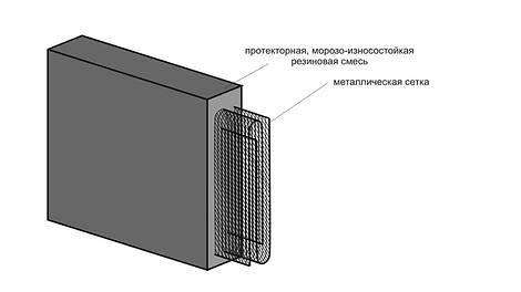 Пластина (лемех) 500×250×40 мм с металлической сеткой ОПТ фото 2
