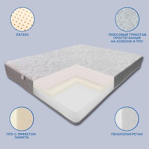 Беспружинный анатомический матрас «Butterfly» 160×180-200 см на заказ фото 2