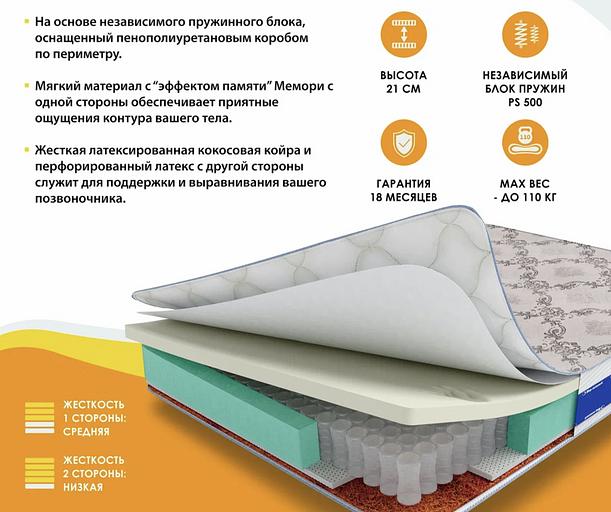 Матрас Оптима 1 СП-02 фото 1