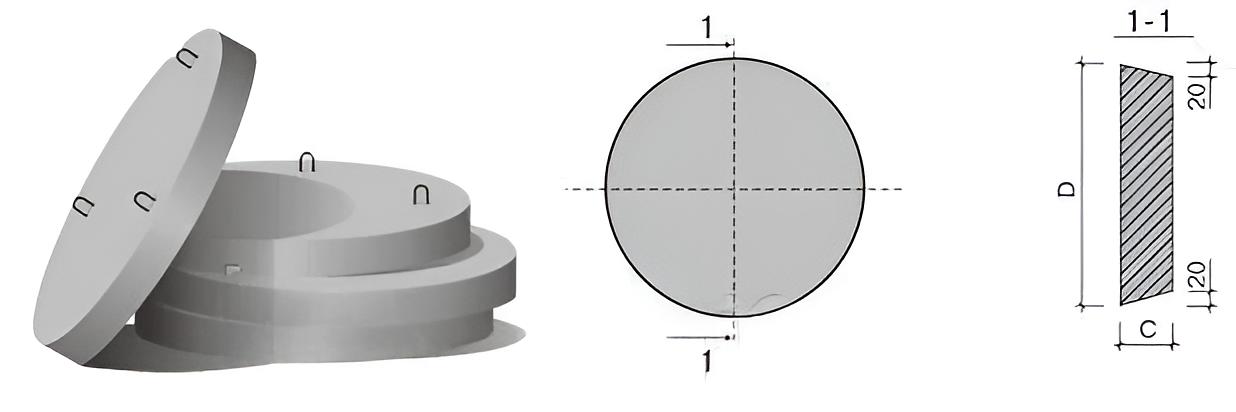 Днище колодцев ПП 15-2 фото 2