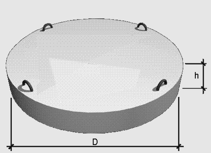Днище колодцев ПН 15 фото 1