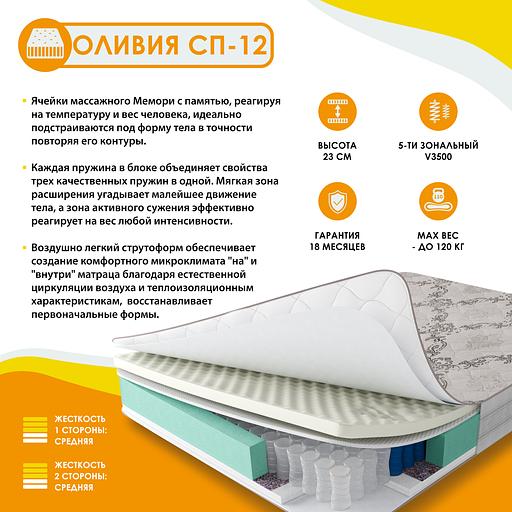 Матрас Оливия СП-12 фото 1