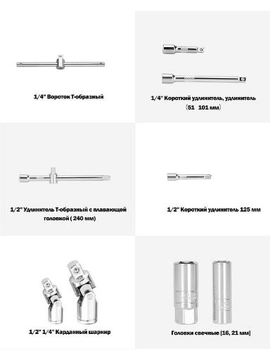 Tool set 108 pieces 1/2, 1/4 inches GOODKING 10108-K фото 2