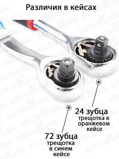 Набор инструментов 44 предмета GOODKING 10044-B фото 8