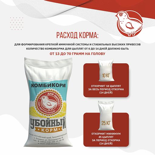 Полнорационный комбикорм для цыплят «УБОЙНЫЙ КОРМ» фото 6