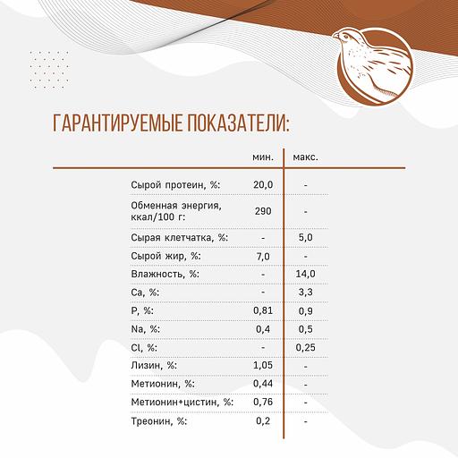Полнорационный комбикорм для перепелов «УБОЙНЫЙ КОРМ» фото 4