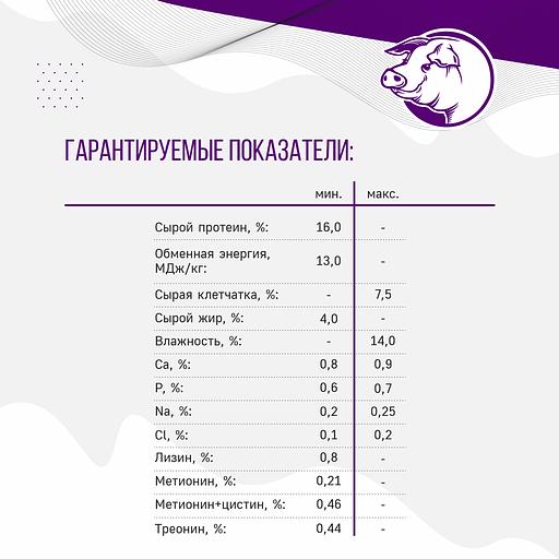 Полнорационный комбикорм для свиней «УБОЙНЫЙ КОРМ» фото 5