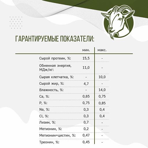 Полнорационный комбикорм для лактирующих коз «УБОЙНЫЙ КОРМ» фото 3